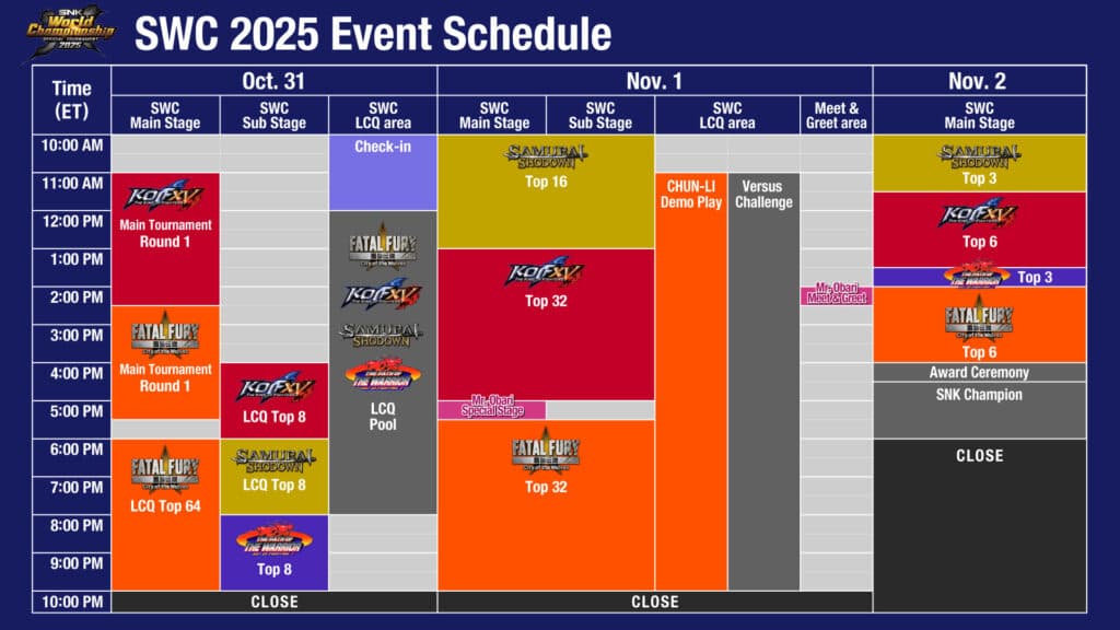 The SWC 2025 schedule at DreamHack Atlanta 2025 (Image via SNK Corporation)
