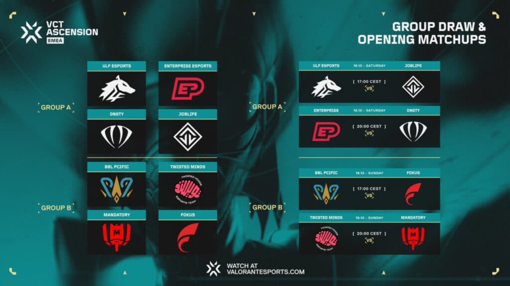 VCT Ascension EMEA Groups (Image by Riot Games)