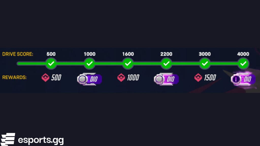 Overwatch 2 Season 18 rewards (Screenshot via esports.gg)