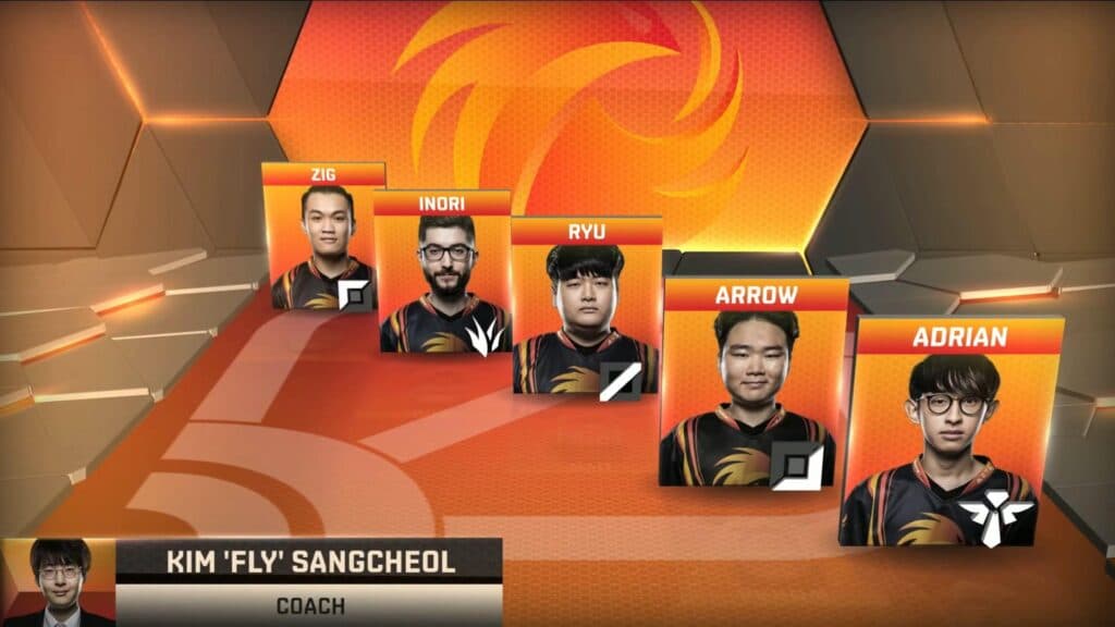 P1's NA LCS 2017 Spring roster (Image via LoL Esports)