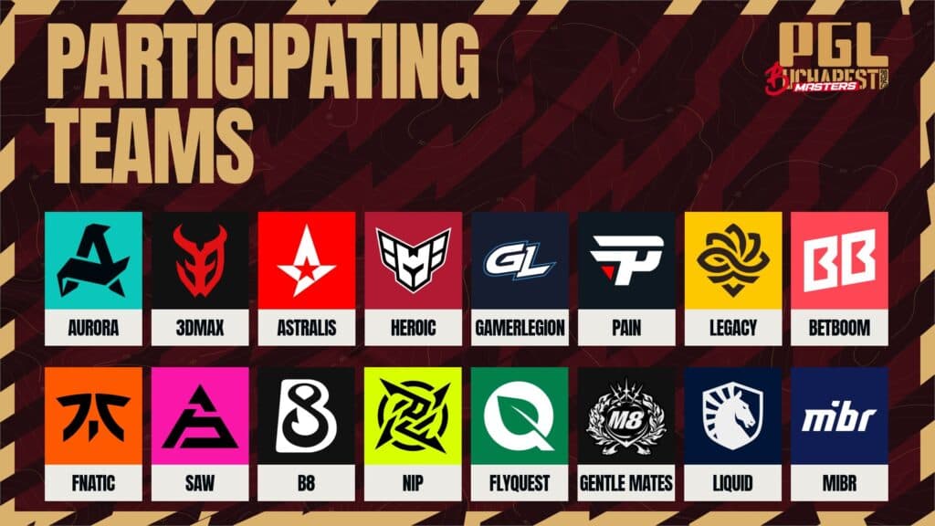 CS2 teams at PGL Bucharest 2025 (Image via PGL)