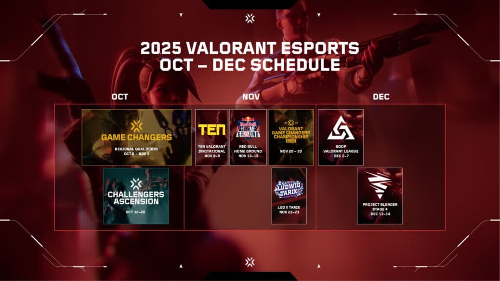2025 VALORANT esports calendar (Image by Riot Games)