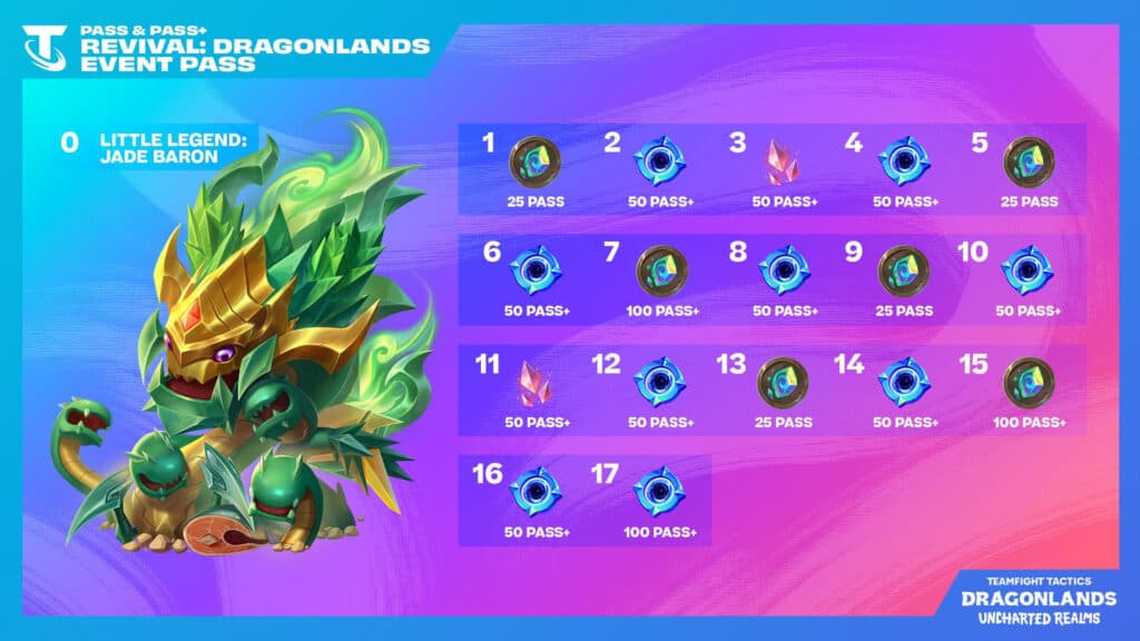 TFT Dragonlands Uncharted Realms event pass (Image via Riot Games)