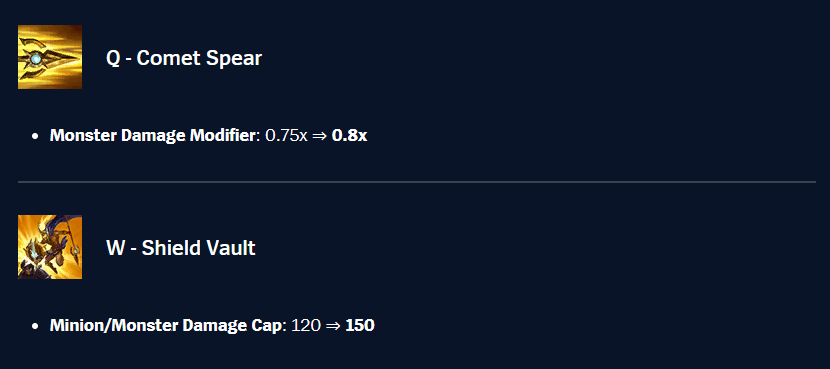 Pantheon buffs in League of Legends patch 25.20. (Image via Riot Games)