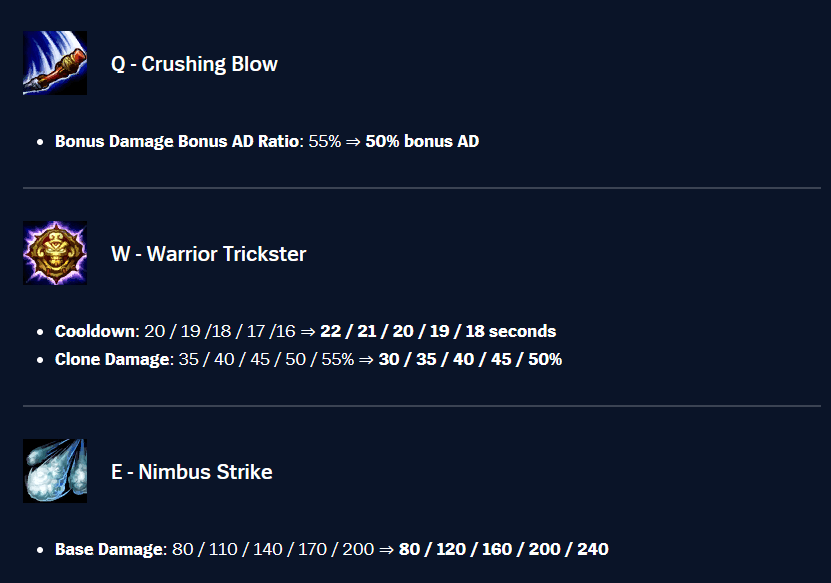 The Worlds 2025 patch hurts Wukong a lot. (Image via Riot Games)