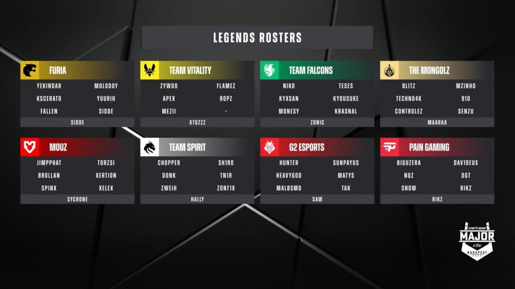 Rosters of the Legends at Budapest Major (Image via StarLadder)