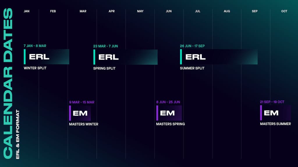 ERLs official schedule for the 2026 season (Image by Riot Games)