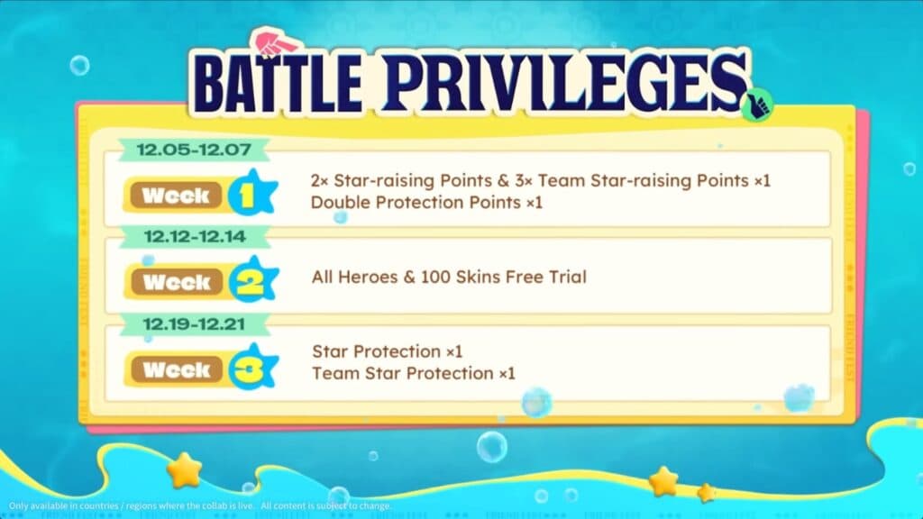 Play during the event to get perks like trial skins (Image via MOONTON Games)