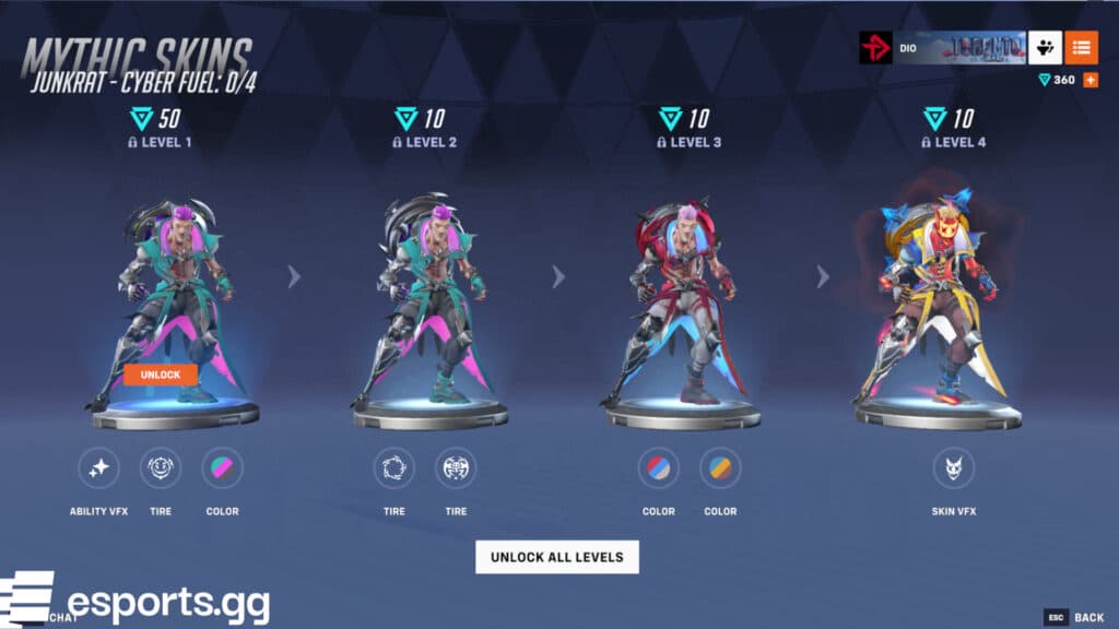 Cyber Fuel Junkrat skin customization levels (Screenshot via esports.gg)