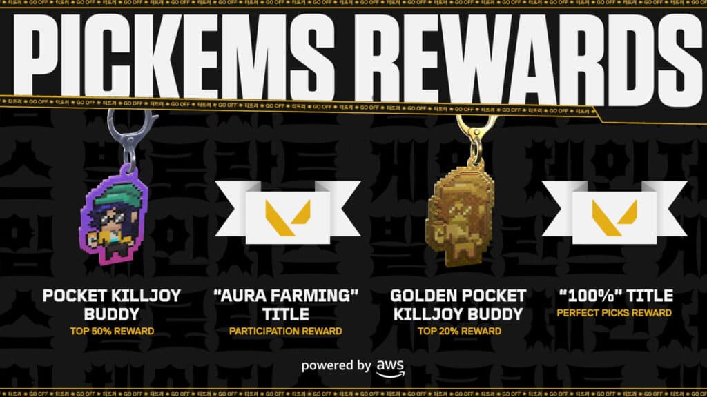 VALORANT Game Changers Championship 2025 Pick'Ems rewards (Image via Riot Games)