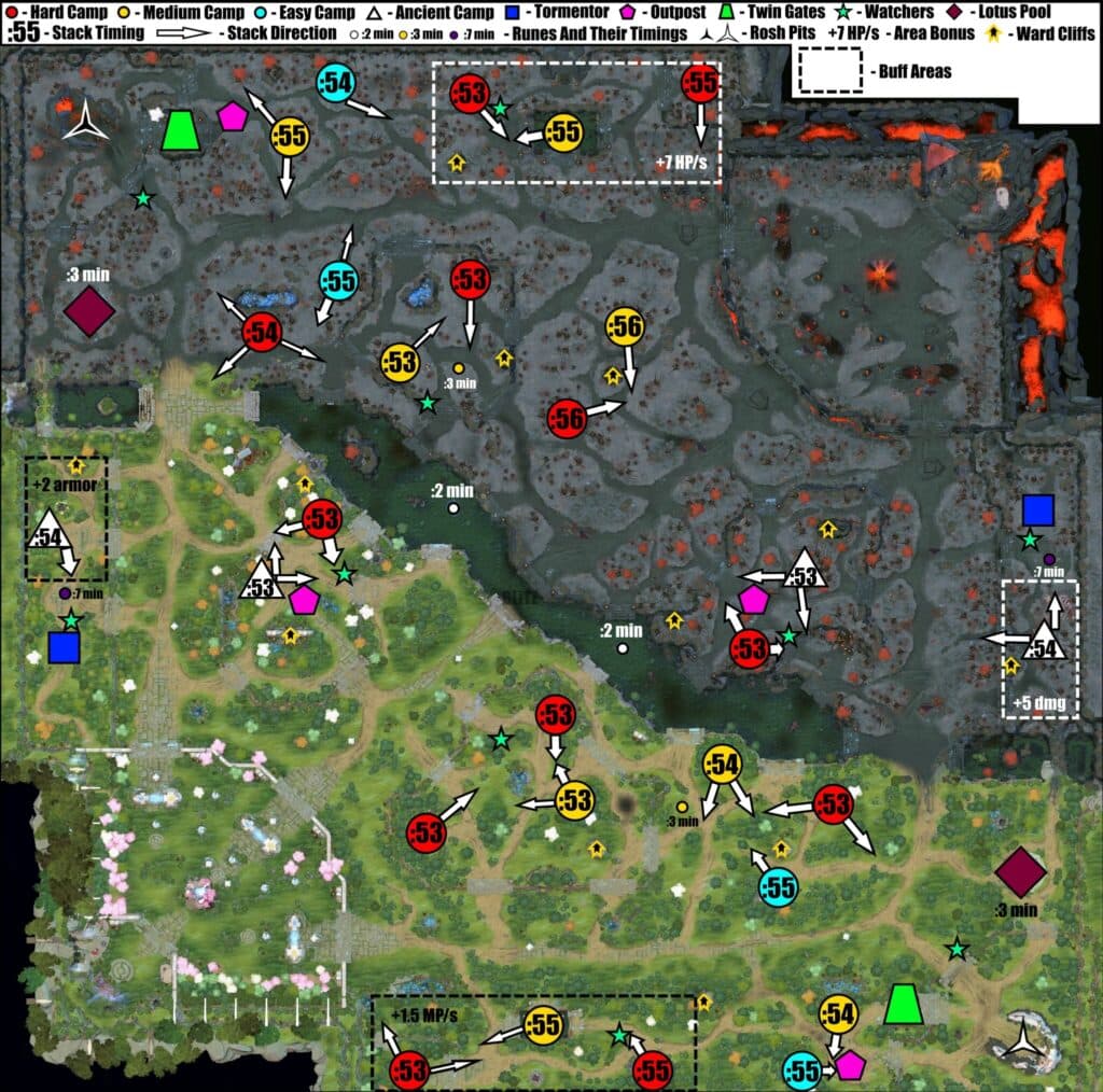 Dota 2 map explained (Image via BLiTZzM on <a href="https://www.reddit.com/r/DotA2/comments/1c784kk/information_rich_dota_2_map/" target="_blank" rel="noreferrer noopener">Reddit</a>)