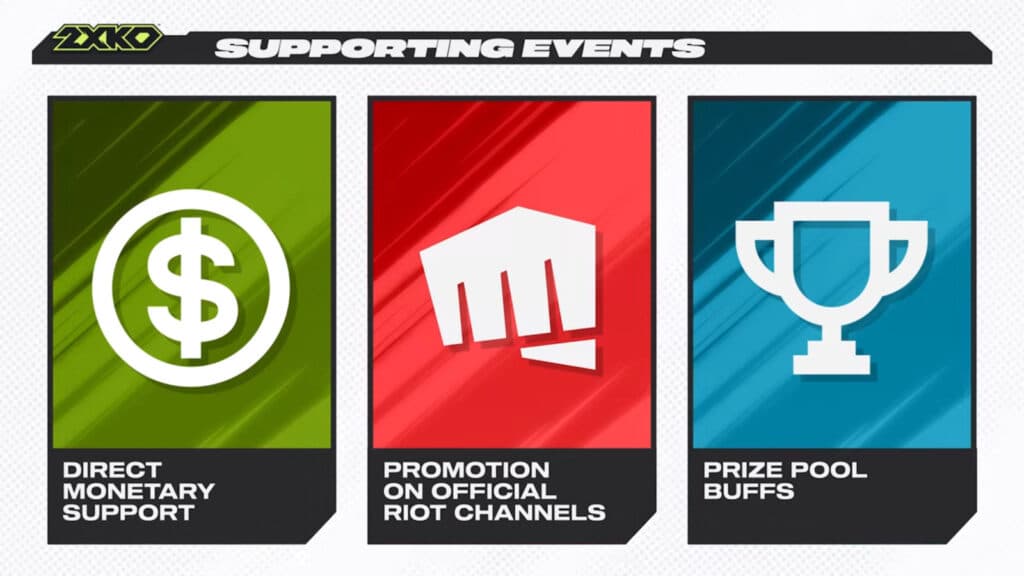 The official support of 2XKO tournament organizers (Image via Riot Games)