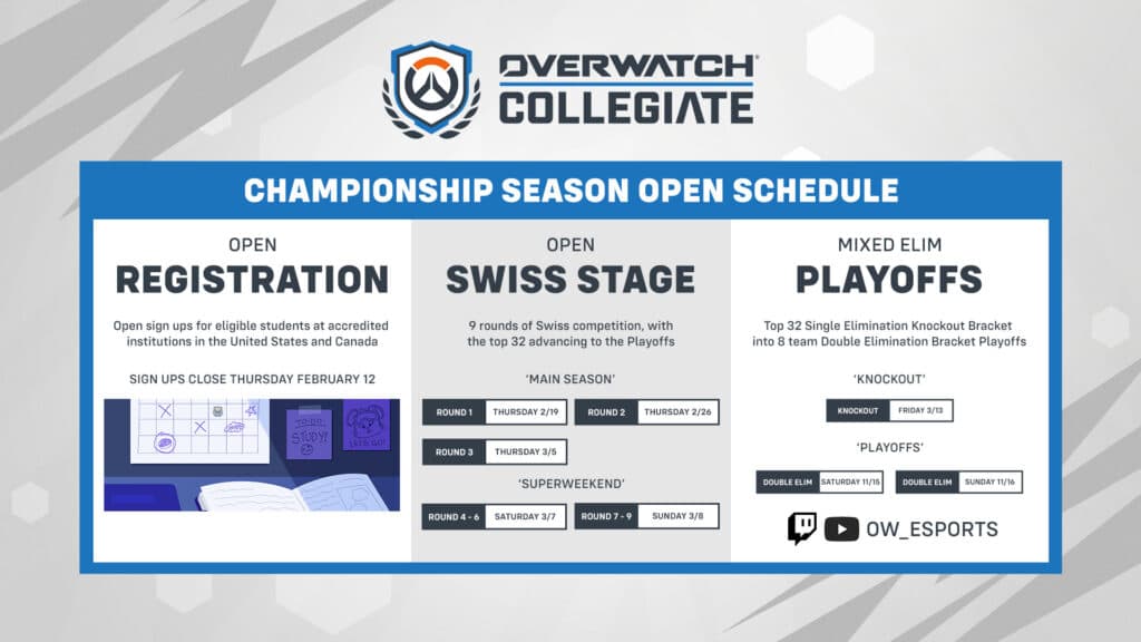 National Open Championship Season schedule (Image via Blizzard Entertainment)