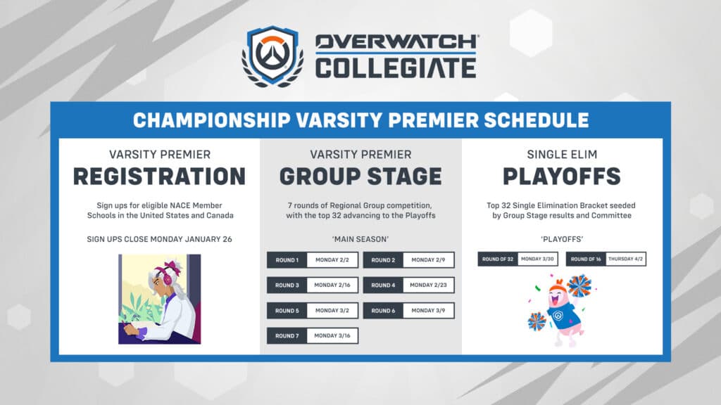 Championship Varsity Premier Season schedule (Image via Blizzard Entertainment)
