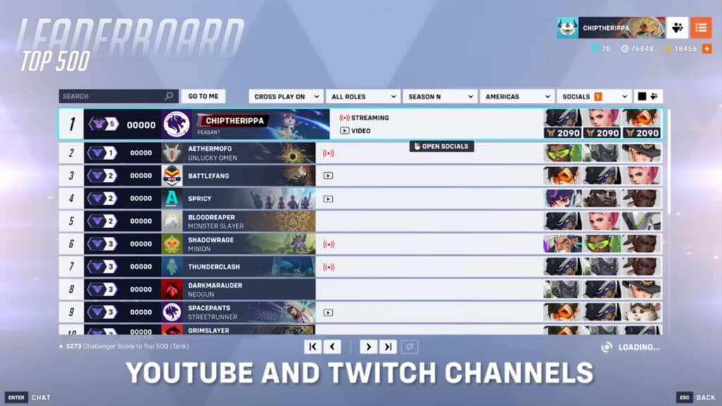 Overwatch 2's ranked leaderboard gets the Challenger Tier (Image via Blizzard Entertainment)