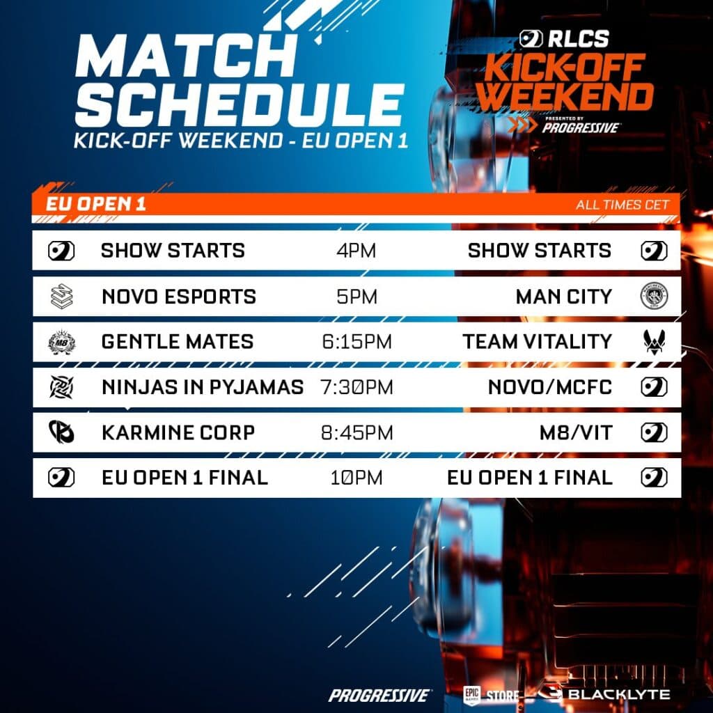 Kick-Off Weekend Day 1 schedule: EU Open 1 finals (Image via Rocket League Esports)
