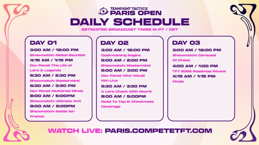 TFT Paris Open 2025 schedule (Image via Riot Games)