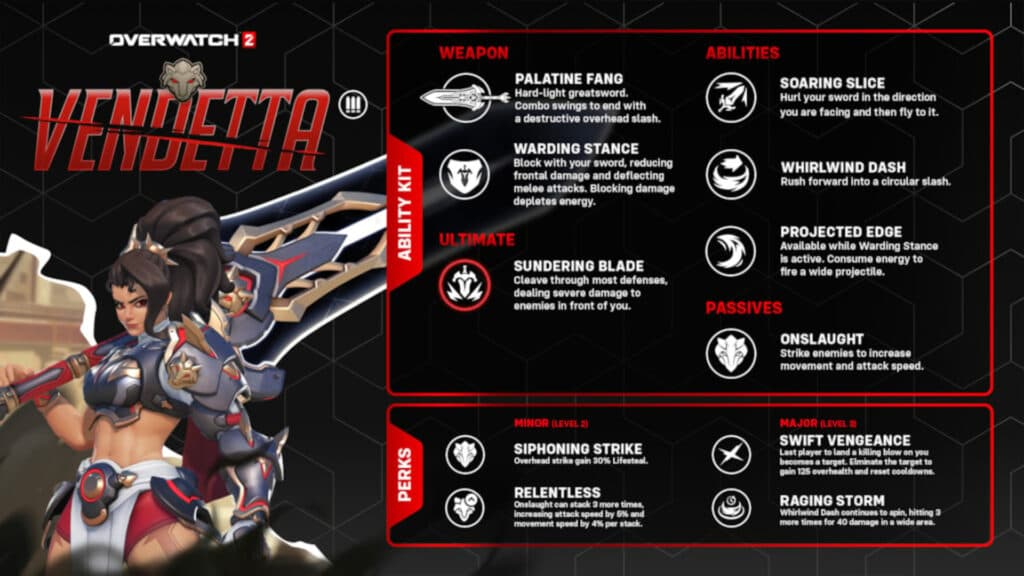 Vendetta's kit in Overwatch 2 (Image via Blizzard Entertainment)