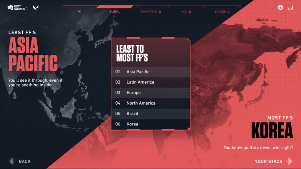 (Screenshot via esports.gg)