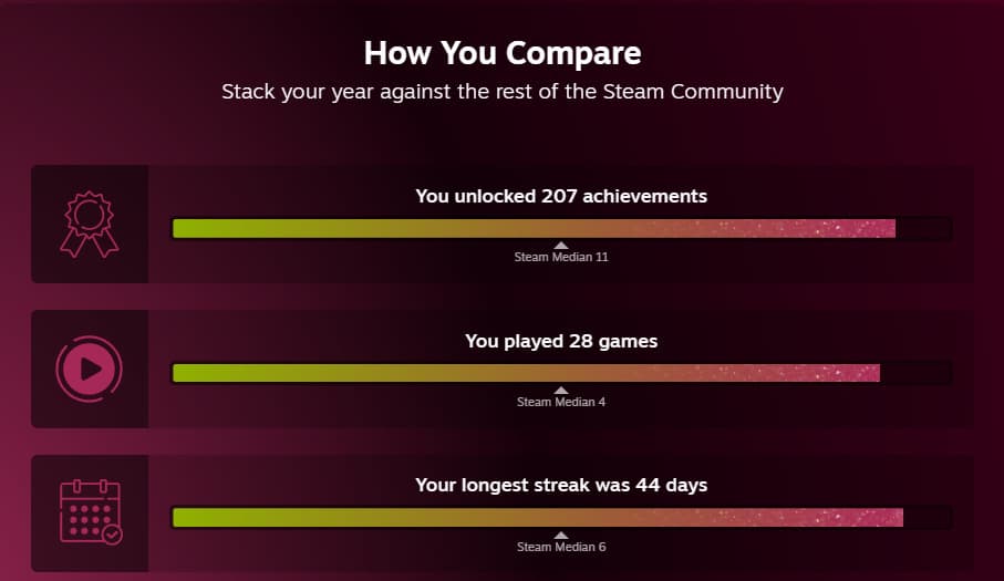 Screenshot via esports.gg