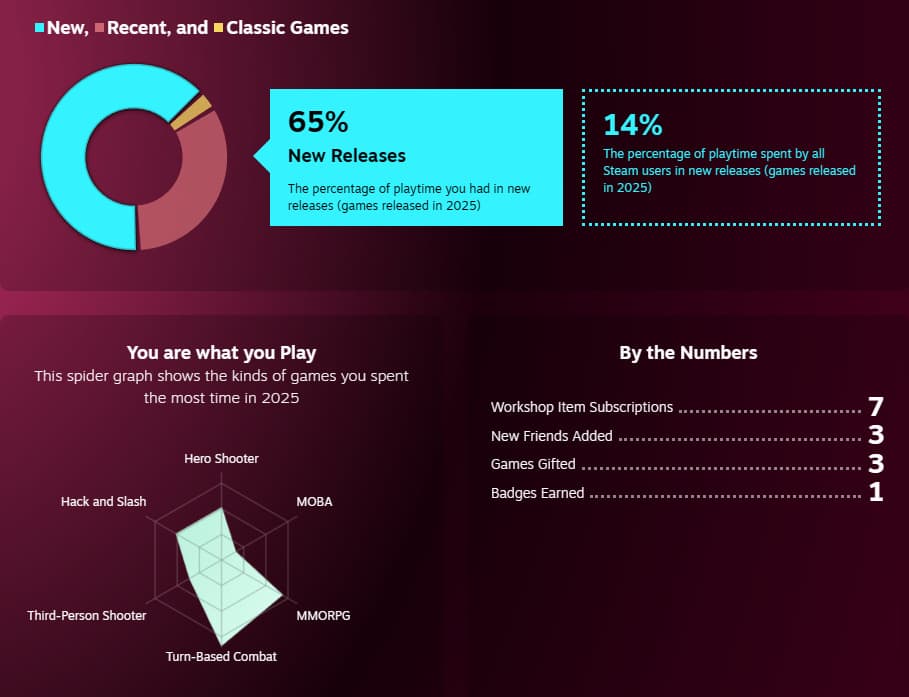 Screenshot via esports.gg