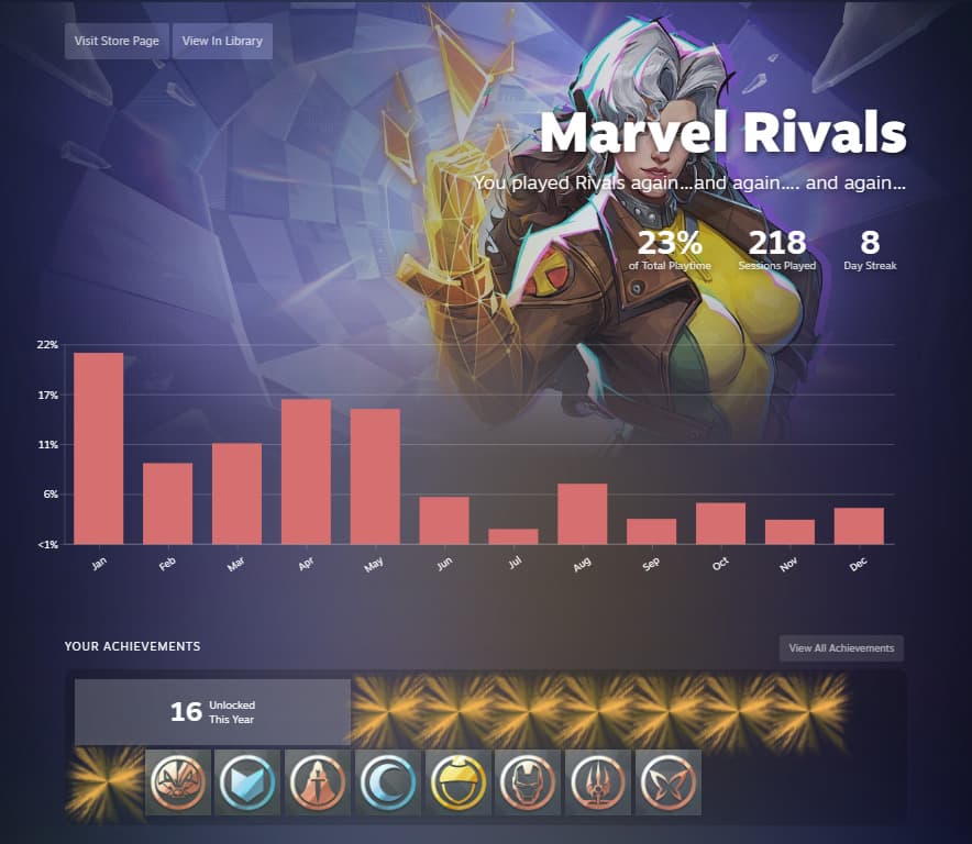<a href="https://esports.gg/news/marvel-rivals/rogue-skills/" target="_blank" rel="noreferrer noopener">Rogue took</a> all my playtime. (Screenshot via esports.gg)
