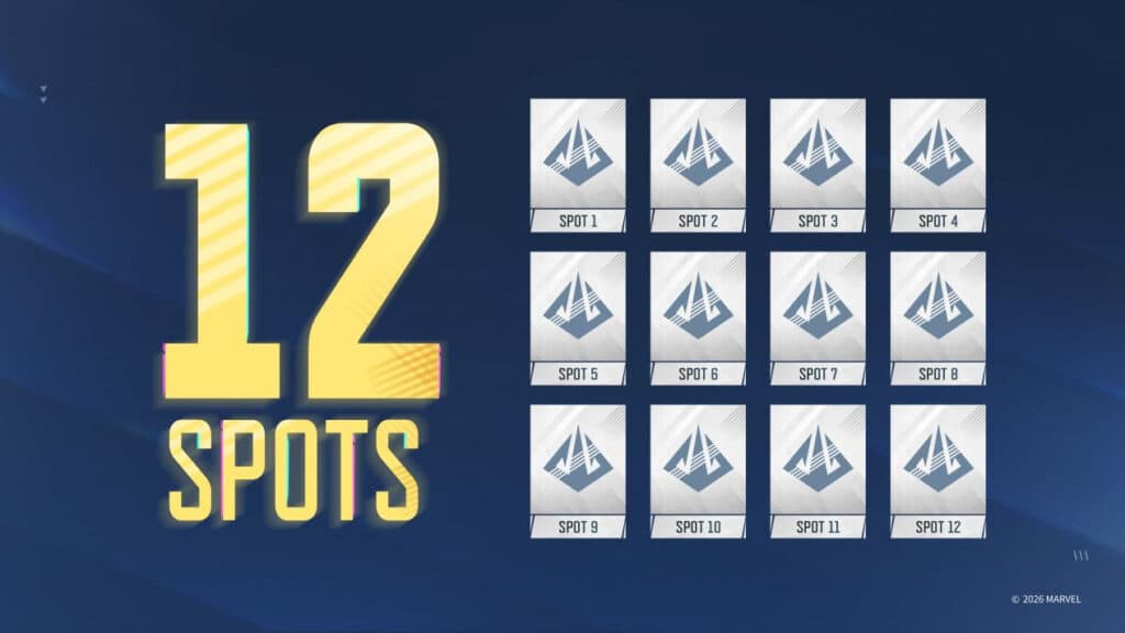 Only 12 spots are available (Image via NetEase Games)