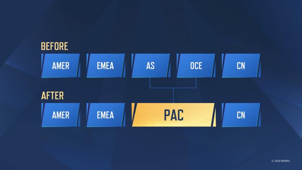 Marvel Rivals Ignite 2026 regions (Image via NetEase Games)