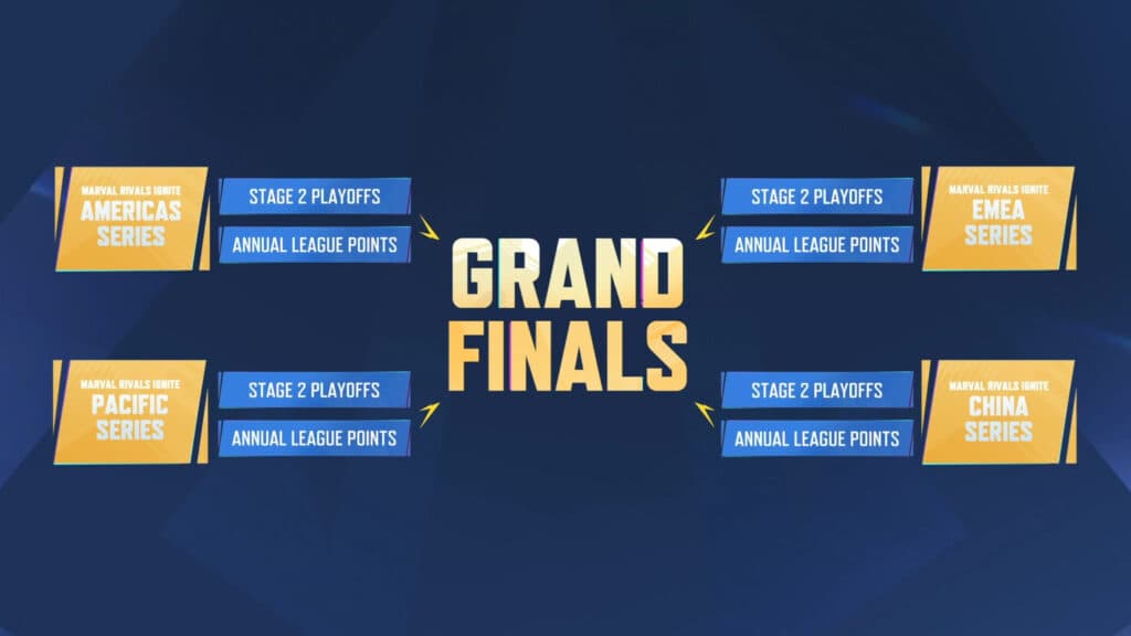 Promotion rules (Image via NetEase Games)