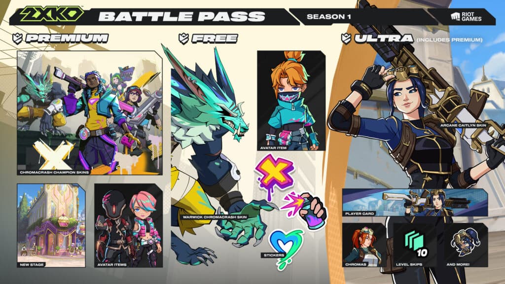 2XKO Season 1 Battle Pass rewards (Image via Riot Games)