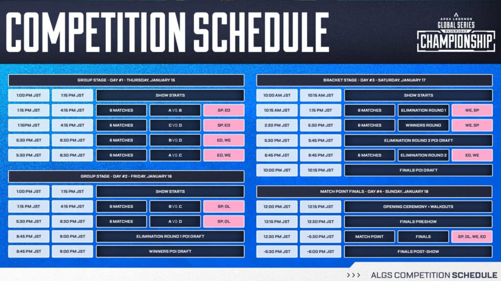 ALGS Year 5 Championship schedule (Image via PlayApexEsports)
