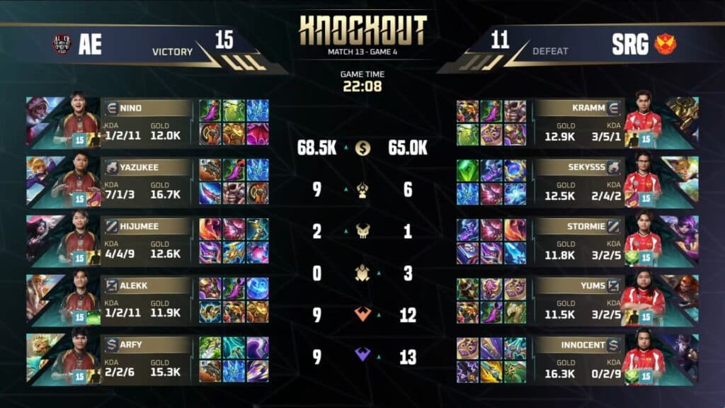 Alter Ego clapped back in Game 4 to close the series. (Image via MOONTON Games)