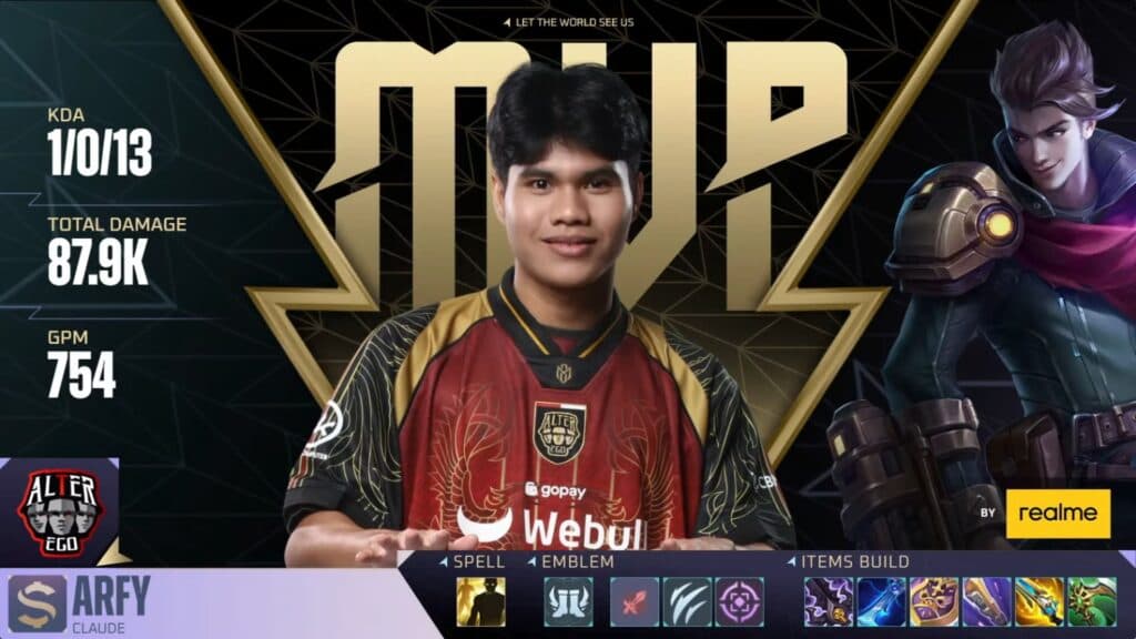 Despite not getting many kills, Arfy, with his Claude, was a late-game threat. (Image via MOONTON Games)