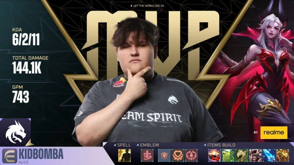 KidBomba's Alice was near-invincible. (Image via MOONTON Games)