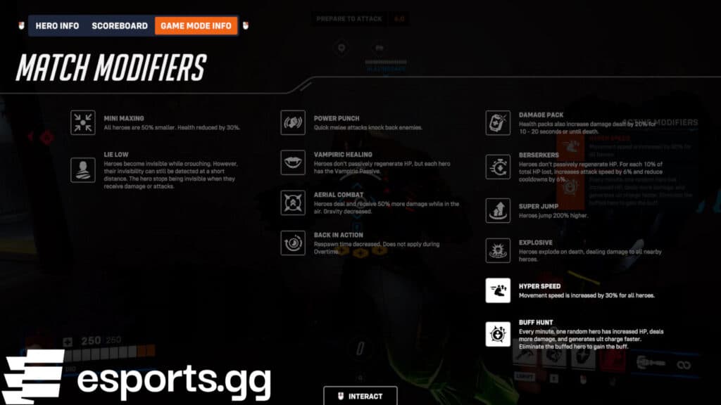 All Showdown Shuffle match modifiers in Overwatch 2 (Screenshot via esports.gg)