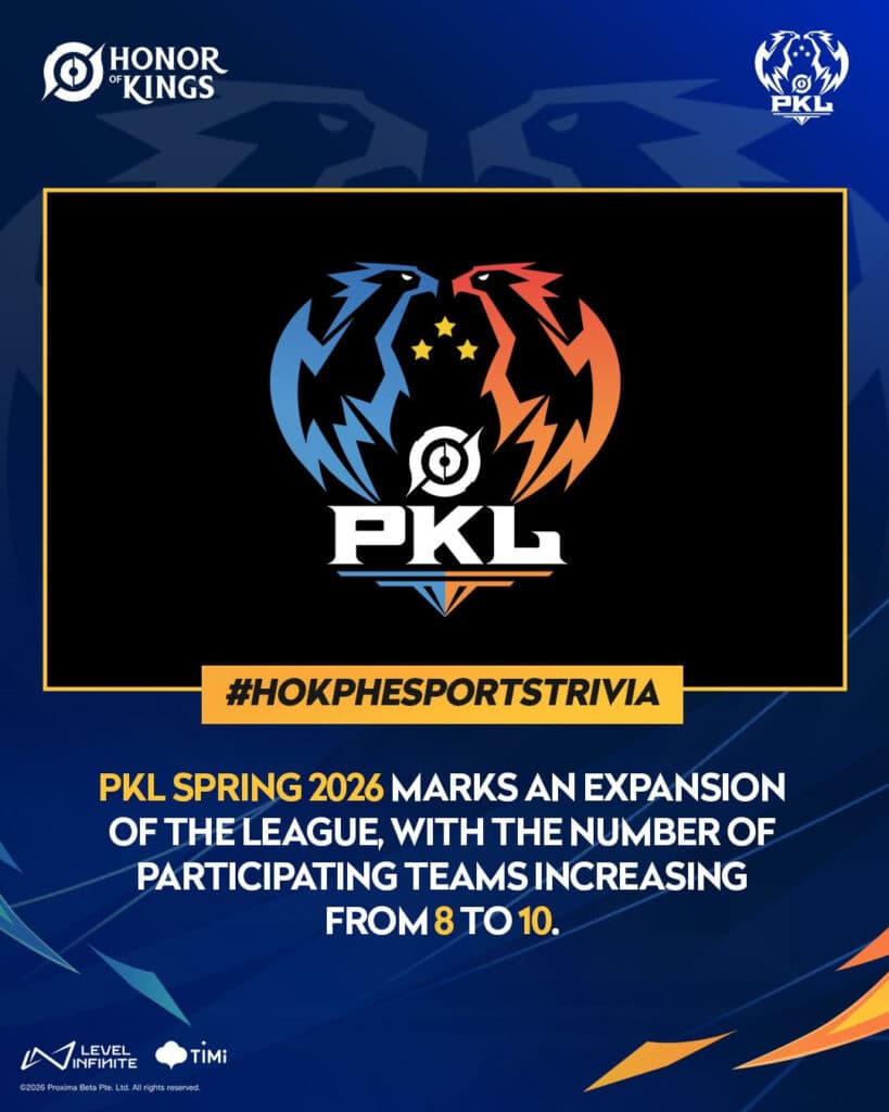 Competition in PKL gets more intense with more teams participating (Image via Level Infinite)