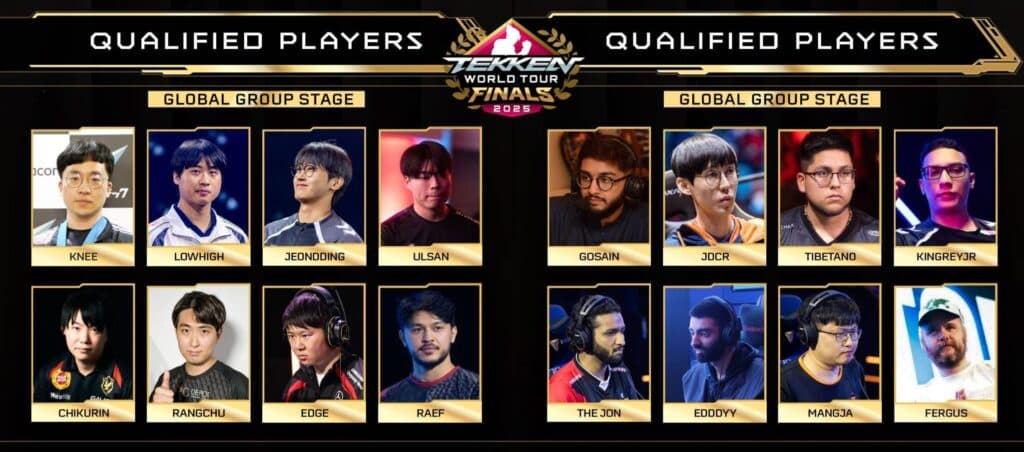 The Group Stage players from the TWT 2025 Global leaderboard (Image via Bandai Namco)