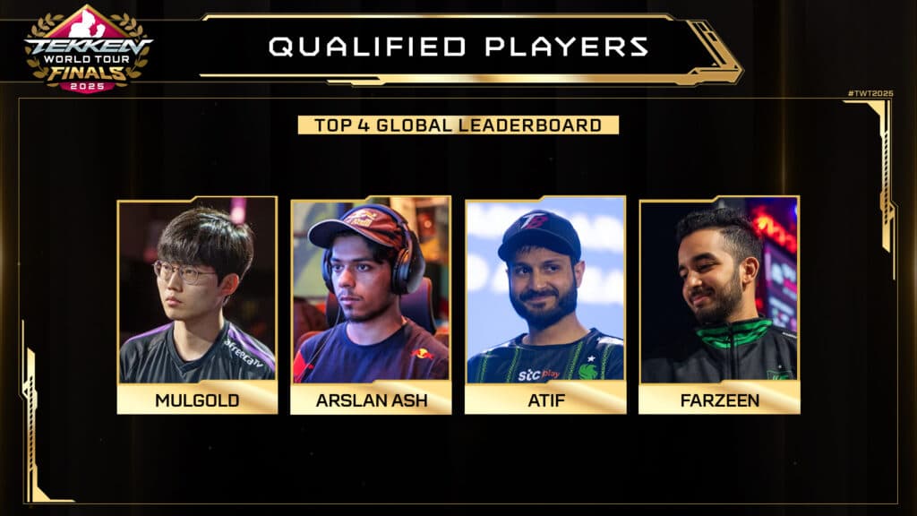 Mulgold, Arslan Ash, ATIF, and Farzeen qualified directly to the final brackets (Image via Bandai Namco)