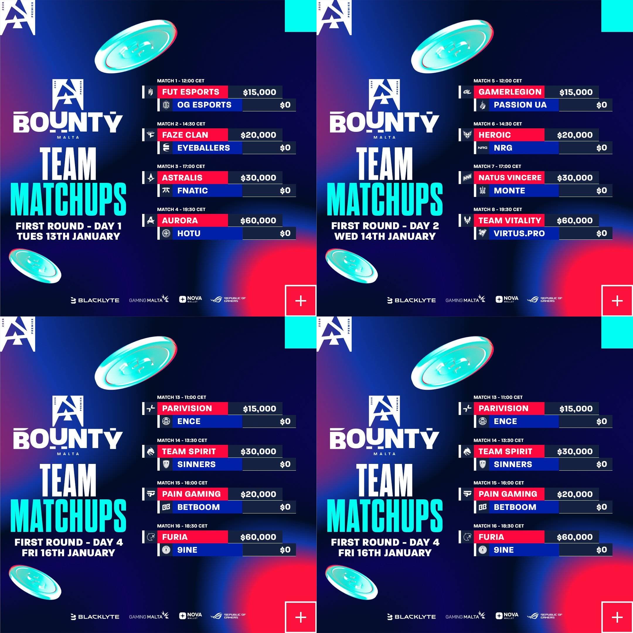 Round 1 matchups at the Bounty Winter 2026 qualifier (Image via BLAST)