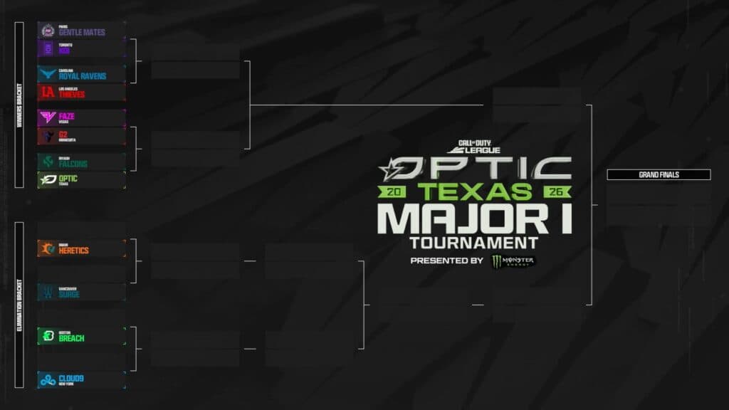 The official bracket for CDL Major 1. Image via CDL