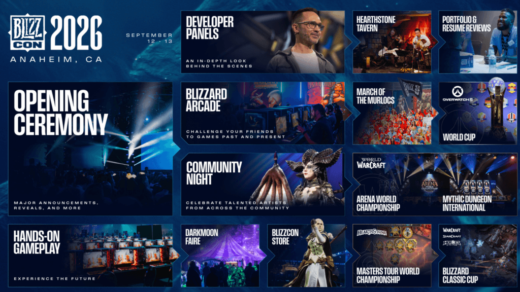 What to expect at BlizzCon 2026 (Image via Blizzard Entertainment)