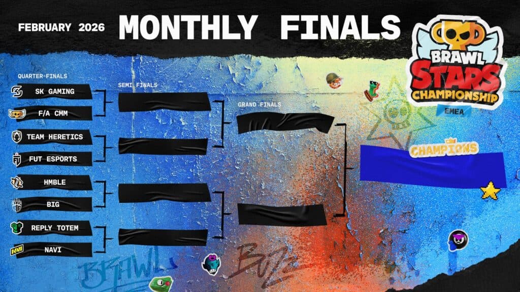 EMEA brackets (Image via Brawl Stars Esports)