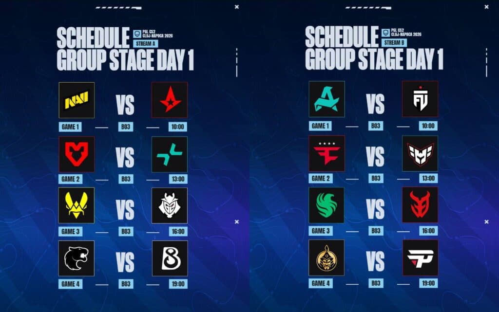 Day 1 schedule (Image via PGL)