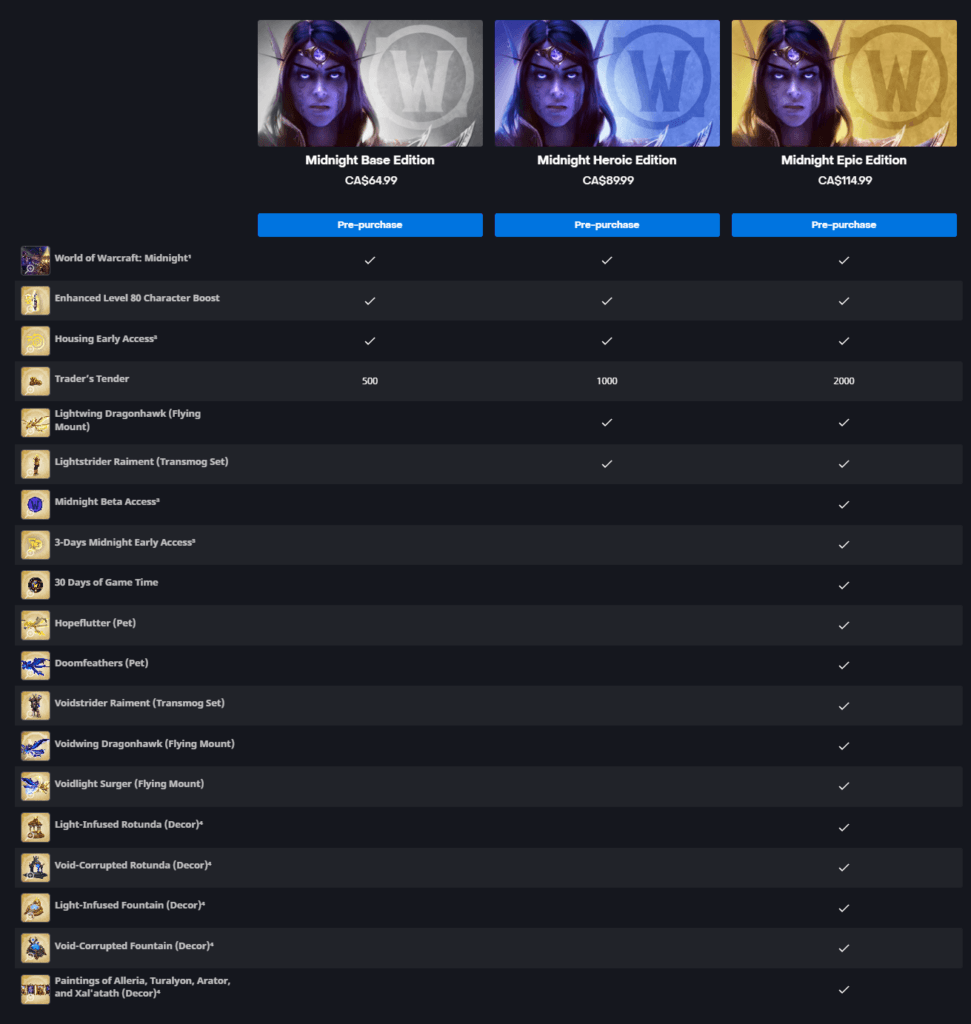 WoW Midnight editions (Image via Blizzard Entertainment)