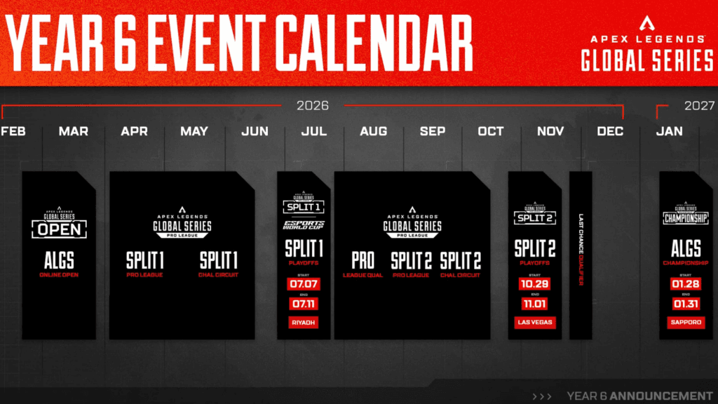 ALGS Year 6 schedule (Image via EA)