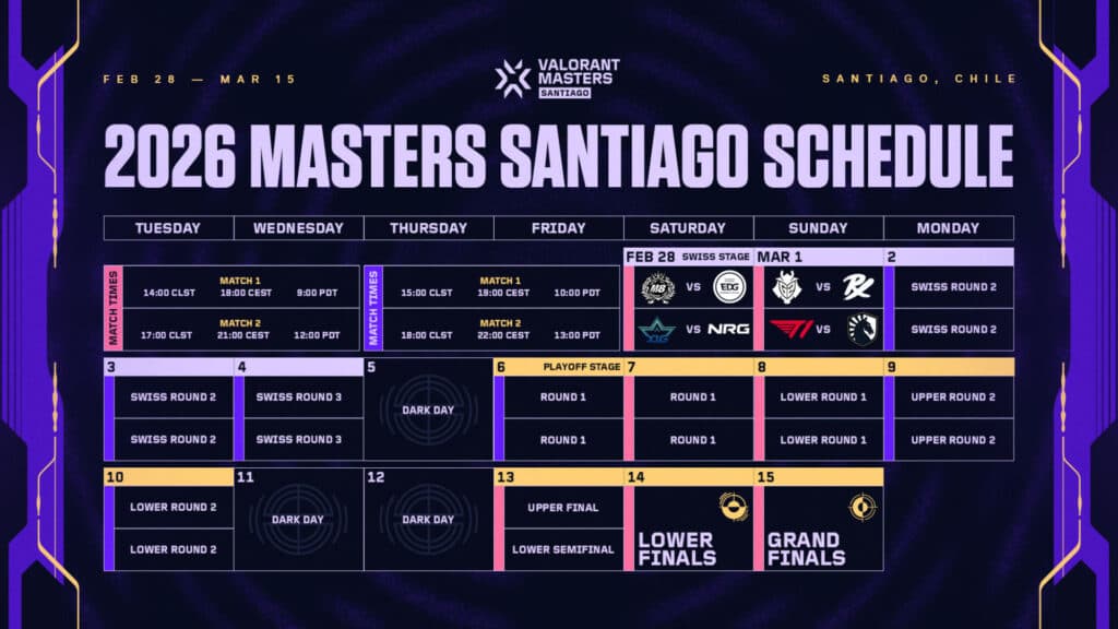 Masters Santiago official match schedule (Image by Riot Games)