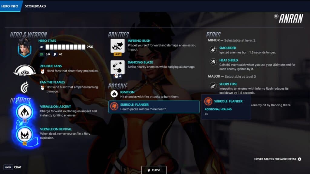 Anran's kit in Overwatch (Image via Blizzard Entertainment)