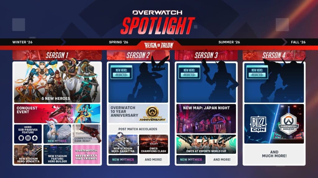 This collaboration is part of Overwatch Season 1 (Image via Blizzard Entertainment)