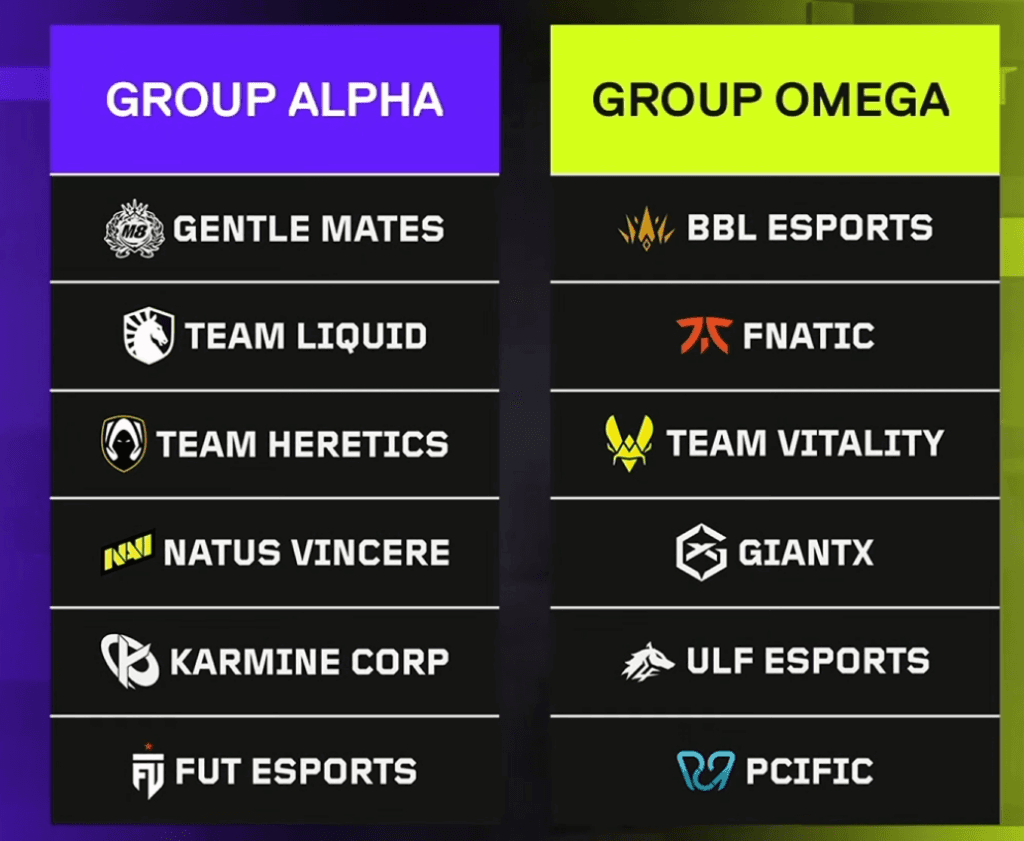 VCT 2026 EMEA groups (Image by Riot Games)