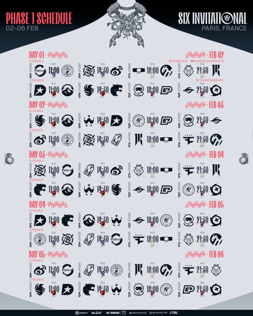 Groups schedule at Six Invitational 2026 (Image via R6 Esports)